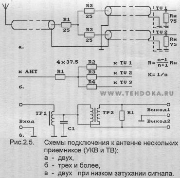Схема АМ-радиостанции на 27 мГц