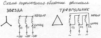 подключение обмоток двигателя