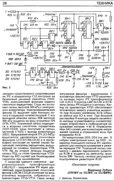 КВ журнал №2 1995г, стр.28