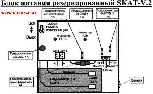 SKAT V-2 подключение