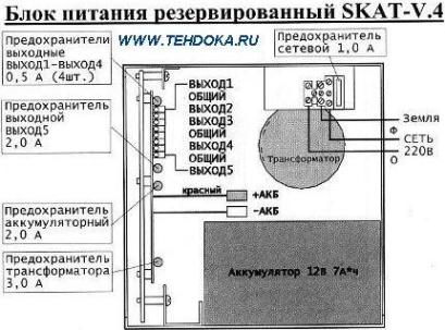 SKAT V-4 подключение