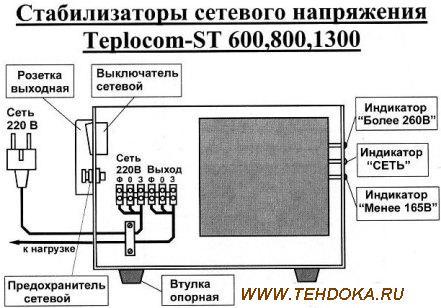 схема подключения
