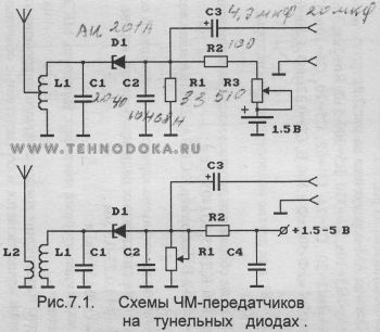 схема УКВ ЧМ-передатчика