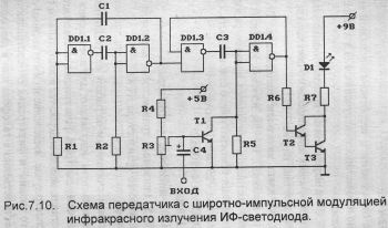 схема УКВ ЧМ-передатчика