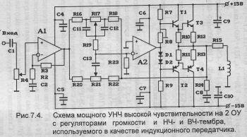 схема УКВ ЧМ-передатчика