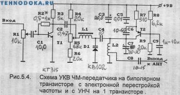 схемы УКВ ЧМ передатчиков на транзисторе с электронной перестройкой частоты