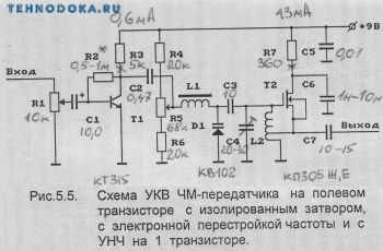 схемы УКВ ЧМ передатчиков на транзисторе перестройкой частоты