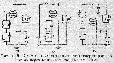 схемы двухконтурных автогенераторов со связью через междуэлектронные ёмкости
