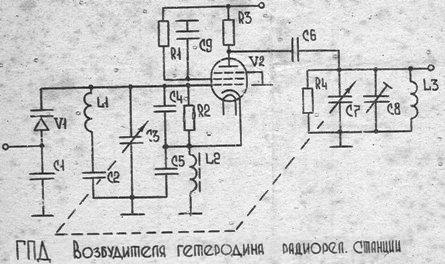 схема ГПД возбудителя гетеродина радиорелейной станции