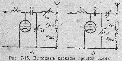 выходные каскакды простой схемы